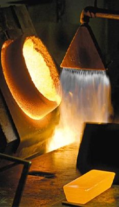 Cast Bars